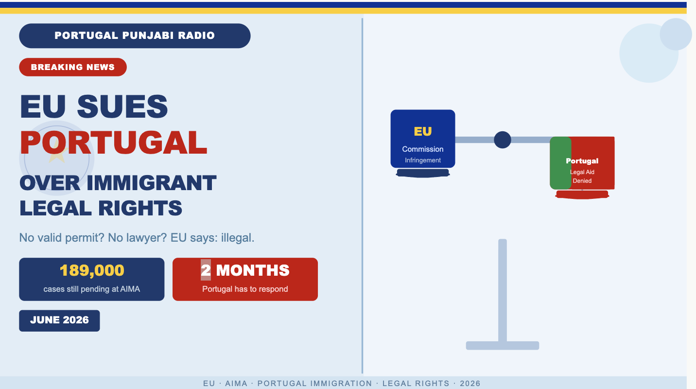 EU Takes Portugal to Court Over Immigrant Legal Rights